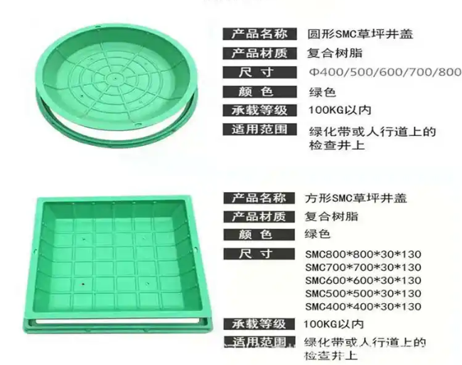 行唐树脂复合种植井盖展示